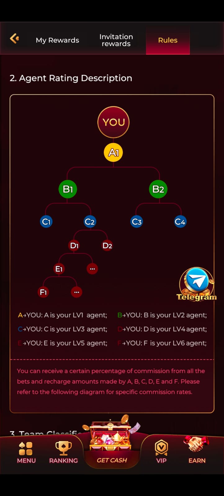 in7 game bonus